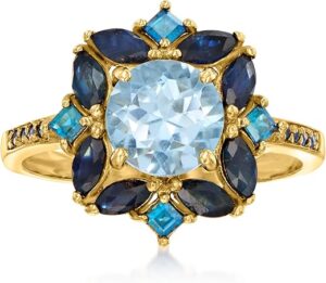 Ross-Simons Sky Blue Topaz Ring