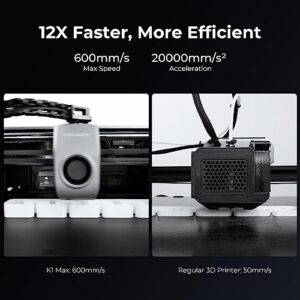 Creality K1 Max High-Speed 3D Printer