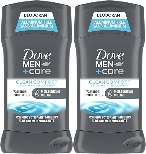 Body Care for Men