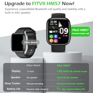 FITVII 2024 Health & Fitness Smartwatch