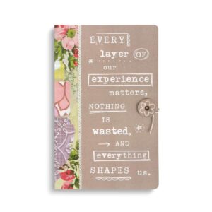Floral Pink 8×5 Paper Notebook