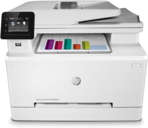 HP Color LaserJet Pro M283fdw Wireless Printer