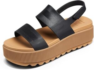 Women's Sandals products