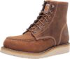 Carhartt Women’s Wedge 6 inch Waterproof Soft Toe Boots