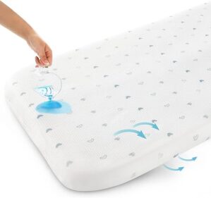 Biloban Bassinet Mattress Pad, Waterproof Baby Foam