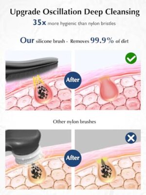 COSLUS Facial Cleansing Brush Waterproof Rechargeable Exfoliator