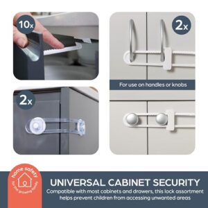 Dreambaby 46 Piece Home Safety Kit
