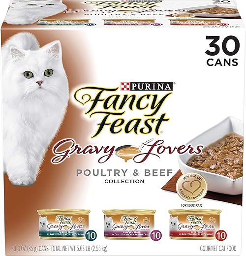 Cat Food