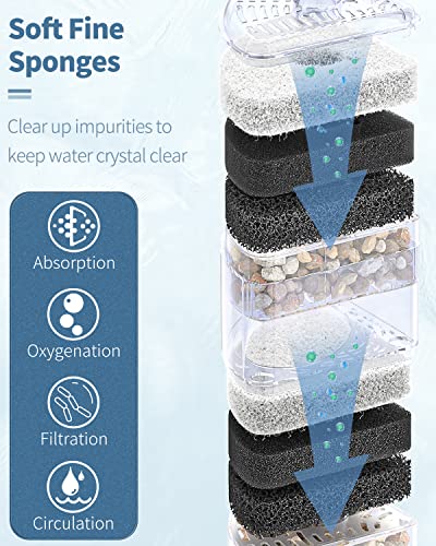 Pawfly Aquarium Corner Sponge Filter For Fish Tanks - Image 2