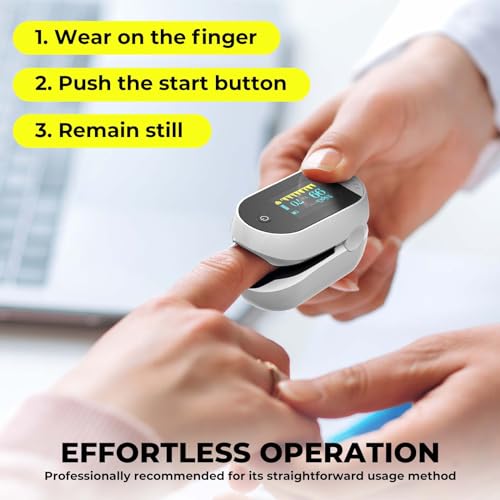 SIERQ TY07 Fingertip Pulse Oximeter - Image 3