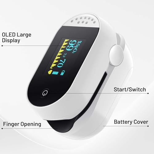 SIERQ TY07 Fingertip Pulse Oximeter - Image 4