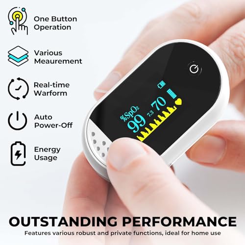 SIERQ TY07 Fingertip Pulse Oximeter - Image 2