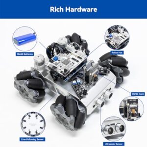 SunFounder Smart Robot Car Kit Compatible With Arduino UNO R3
