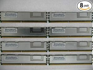 PNY 32GB 8X4GB KIT FBDIMM 5300 RAM