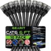 GearIT 6 Foot Cat 6 Ethernet Cable