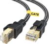 BUSOHE Cat 8 Ethernet Cable 1 FT, High Speed