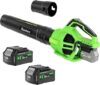 sunchers Cordless Leaf Blower, 580CFM 160MPH