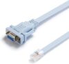 OIKWAN DB9 9PIN To RJ45 Console Cable CAB-CONSOLE-RJ45
