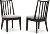 Signature Design by Ashley Galliden Urban Upholstered Armless Dining Chair