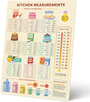 Levain & Co Kitchen Conversion Chart Magnet Gadget