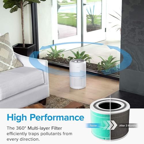 LEVOIT Core 300 Air Purifier Replacement Filter, Core300-RF-TX - Image 4