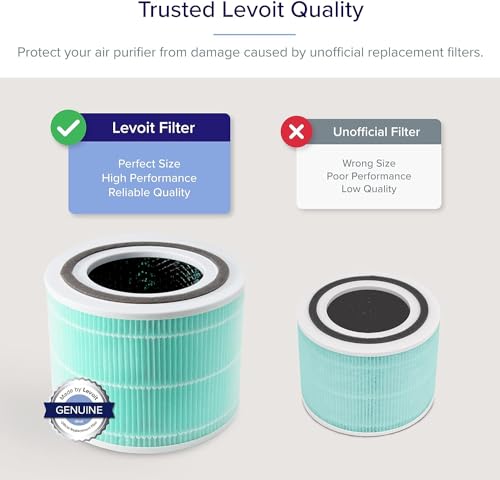 LEVOIT Core 300 Air Purifier Replacement Filter, Core300-RF-TX - Image 2