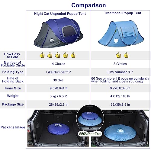 Night Cat Upgraded Pop Up Tent With Poles - Image 4