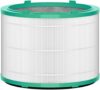Dyson Purifier Replacement Filter – 2017 Stock