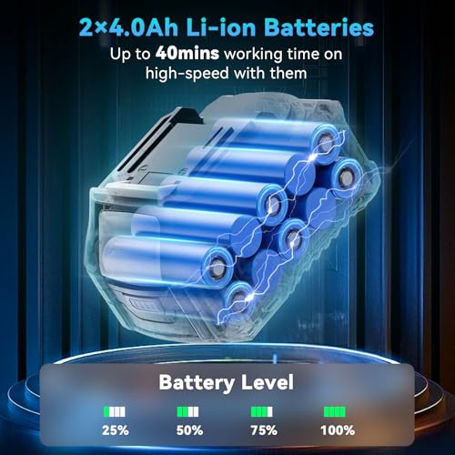 sunchers Cordless Leaf Blower, 580CFM 160MPH - Image 3