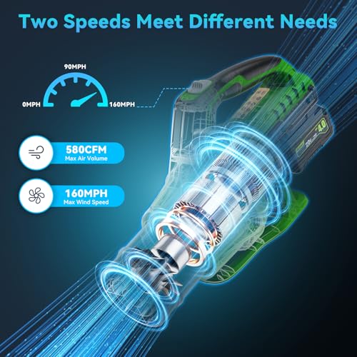 sunchers Cordless Leaf Blower, 580CFM 160MPH - Image 2