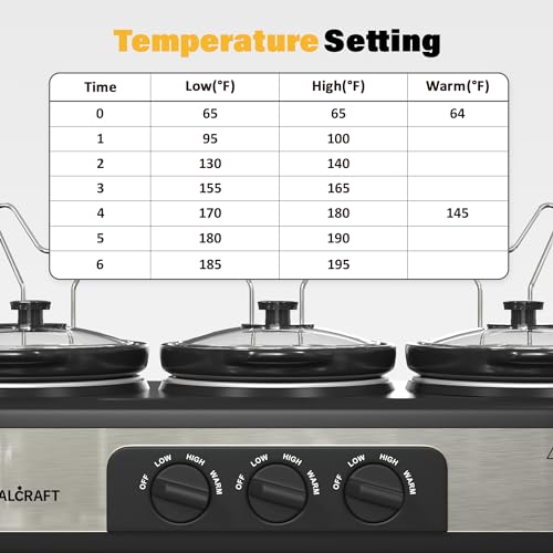 Sunvivi Triple Slow Cooker Buffet Server, Silver - Image 4