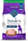 Blue Buffalo Basics Grain-Free Dog Food, Turkey Recipe