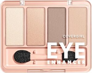 COVERGIRL Eye Enhancers Eye Shadow Palette, Natural Nudes
