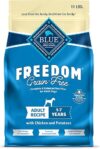 Blue Buffalo Freedom Grain-Free Chicken Dry Dog Food
