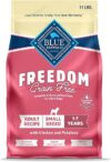 Blue Buffalo Freedom Grain-Free Small Breed Dog Food, Chicken, 11-lb. Bag