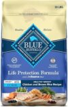 Blue Buffalo Healthy Weight Large Breed Chicken & Rice Dog Food