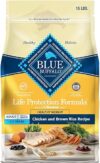 Blue Buffalo Healthy Weight Small Breed Dog Food