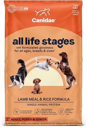 CANIDAE Lamb Meal & Rice Formula Dog Food