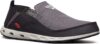 Columbia Men’s Bahama Vent Boat Shoe