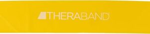Theraband Resistance Band Loops For Exercise