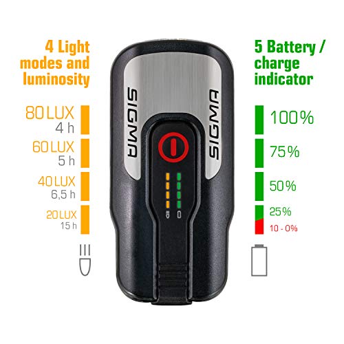 Sigma LED Bicycle Light Set Aura 80 And Blaze - Image 3