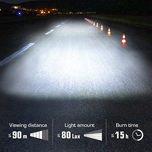 Sigma LED Bicycle Light Set Aura 80 And Blaze - Image 4