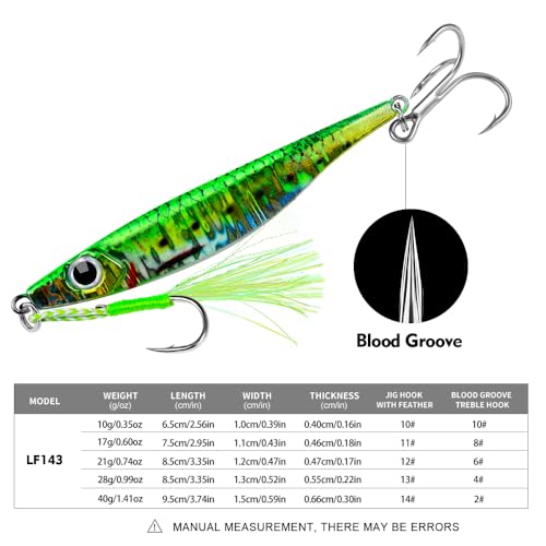 Sunlure Saltwater Fishing Jigs - Vertical Jig Lure - Image 2