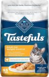 Blue Buffalo Tastefuls Natural Food for Adult Cats