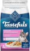 Blue Buffalo Tastefuls Sensitive Stomach Chicken Recipe