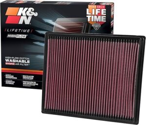 K&N Engine Air Filter: Increase Power & Towing