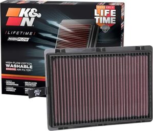 K&N Engine Air Filter: Reusable, Clean Every 75,000 Miles