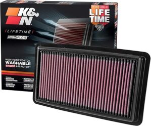 K&N Engine Air Filter: Washable, Reusable, Compatible With 2016-2022 Honda/Acura V6