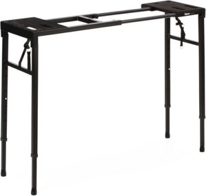 Gator Frameworks Gator Frameworks Utility Table GFW-Utility-TBL