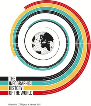 Infographic History Of The World By Valentina D'Efilippo And James Ball